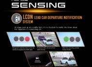 Honda Sensing 1